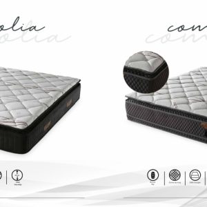 Anatolia & Confont